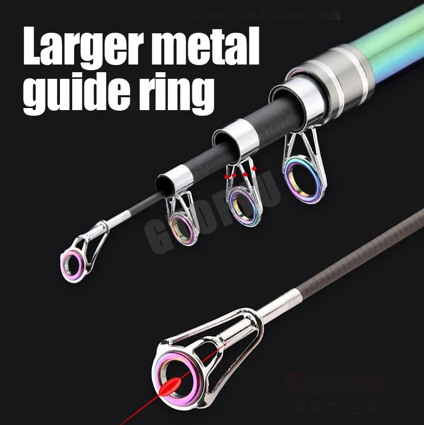 Vara de Pesca Telescópica de 2 - Fishing Rod Surf avaliação e preço