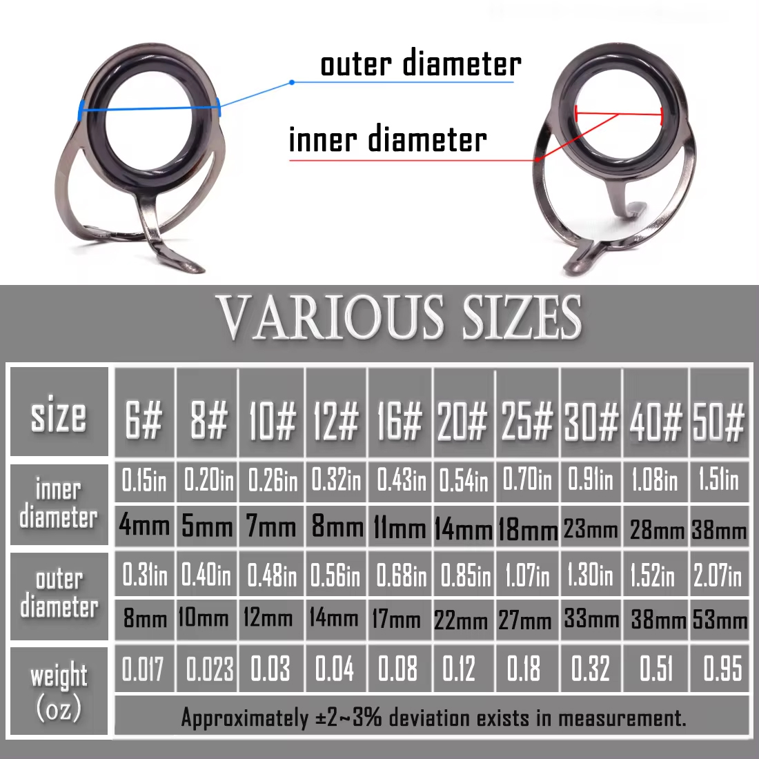 Guia de vara de pesca 9 ~ 200  - Fishing Rod Guide Replacement avaliação e preço