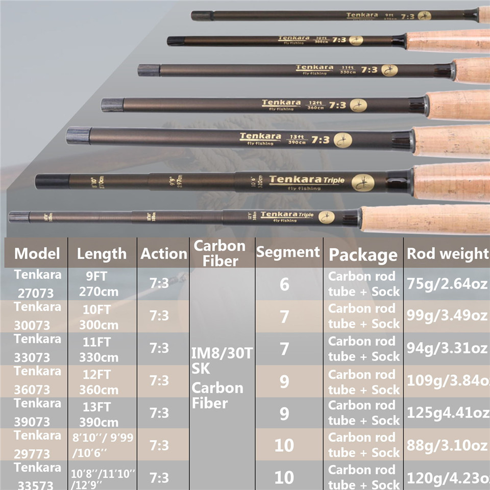 Maximumcatch-Tenkara Rod Outfi - Fishing Rod Carbon Fiber avaliação e preço