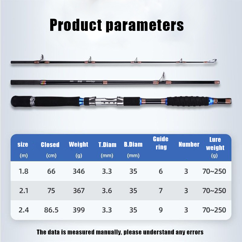 Vara de Pesca Portátil 2.1M 2. - Fishing Rod Surf avaliação e preço