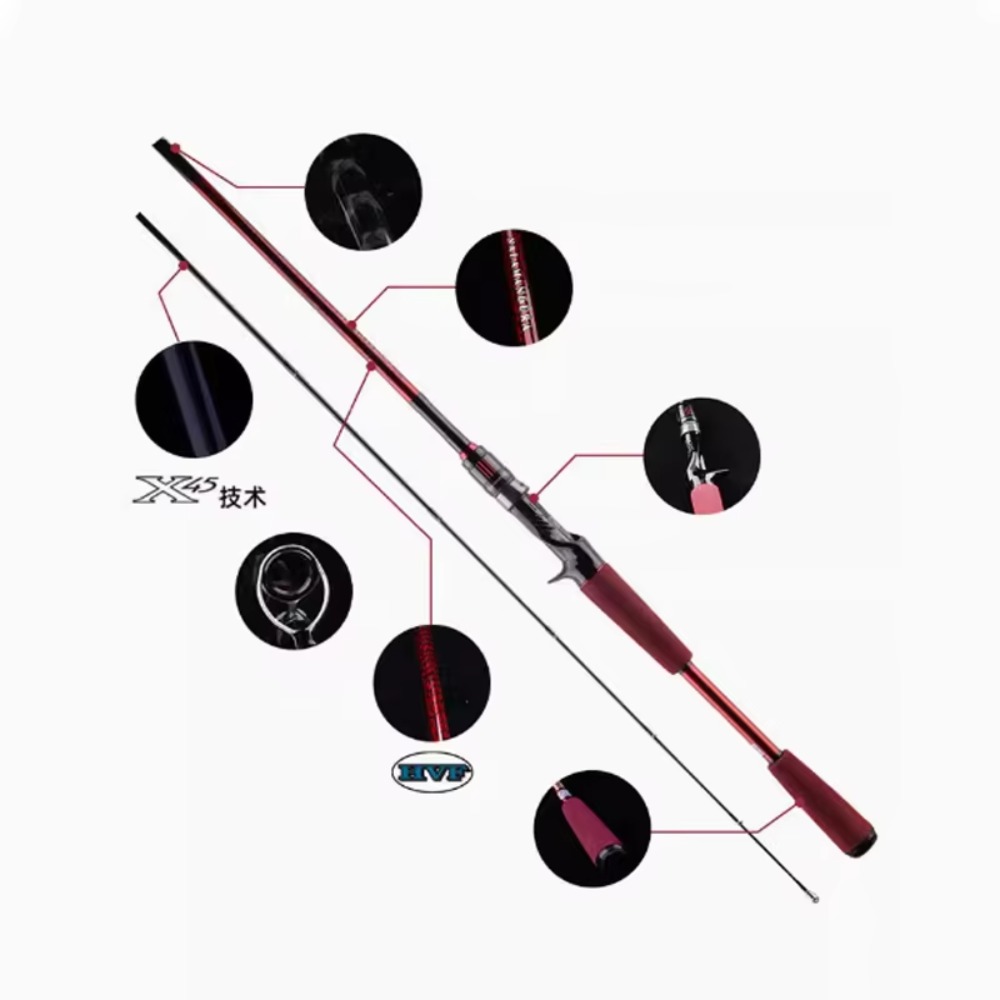 Vara de Pesca em Fibra de Carb - Fishing Rod Carbon Fiber avaliação e preço