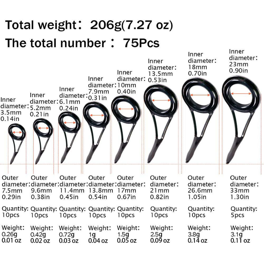 THKFISH Kit de Reparo para Var - Fishing Rod Guide Replacement avaliação e preço