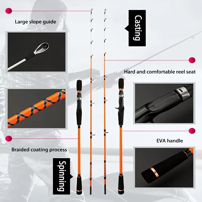 Vara de Pesca de Spinning para - Fishing Rod Surf avaliação e preço