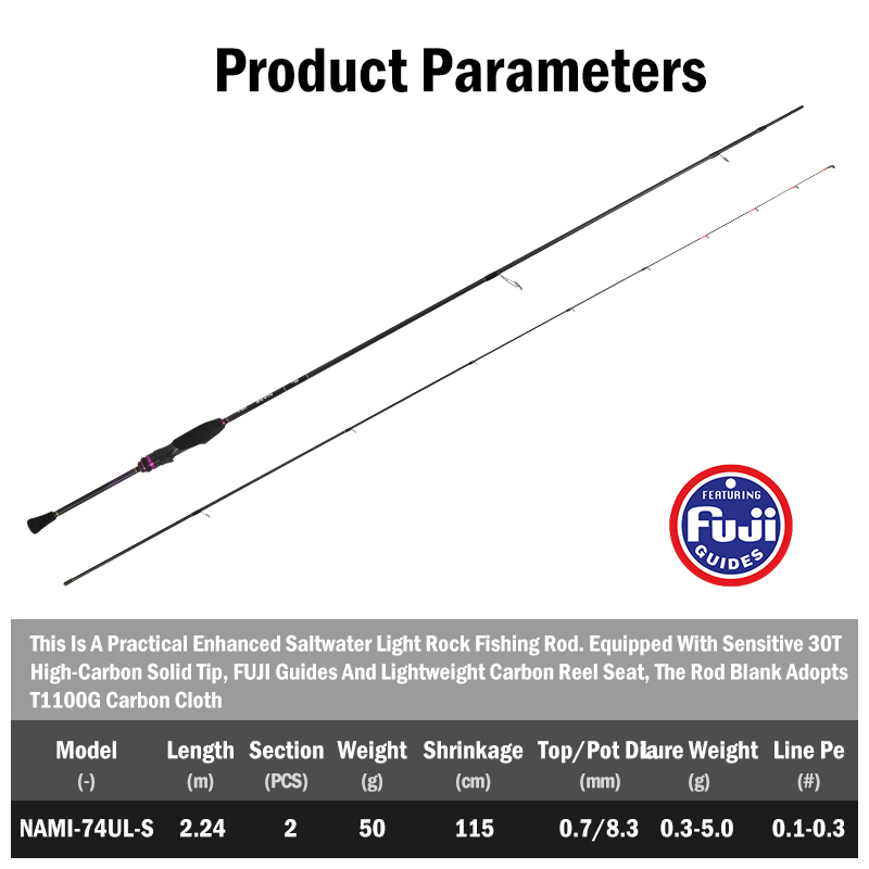 Varas de Pesca Ultralight Ajin - Fishing Rod Guide Replacement avaliação e preço