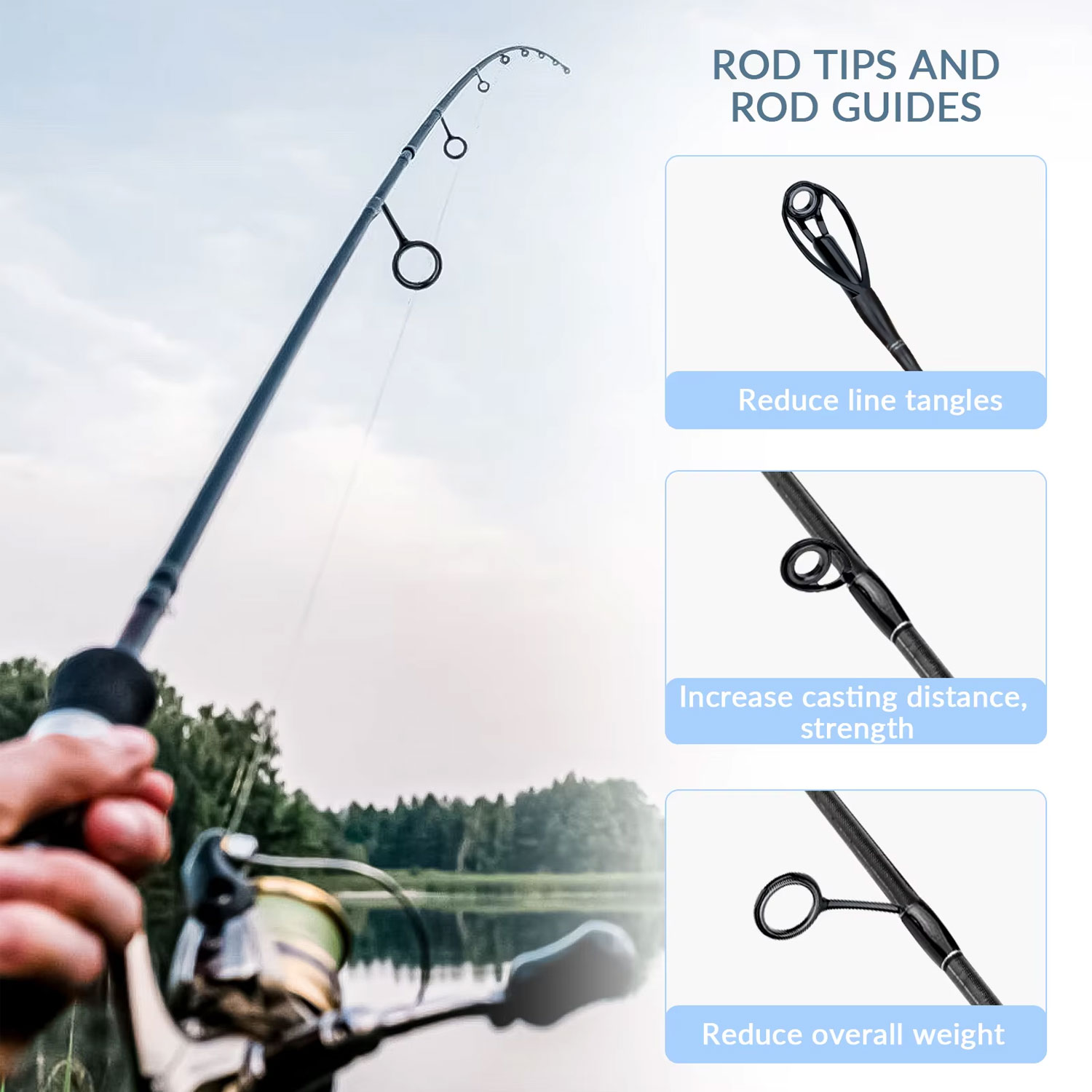 Colorido aço inoxidável Pesca  - Fishing Rod Building Kit avaliação e preço
