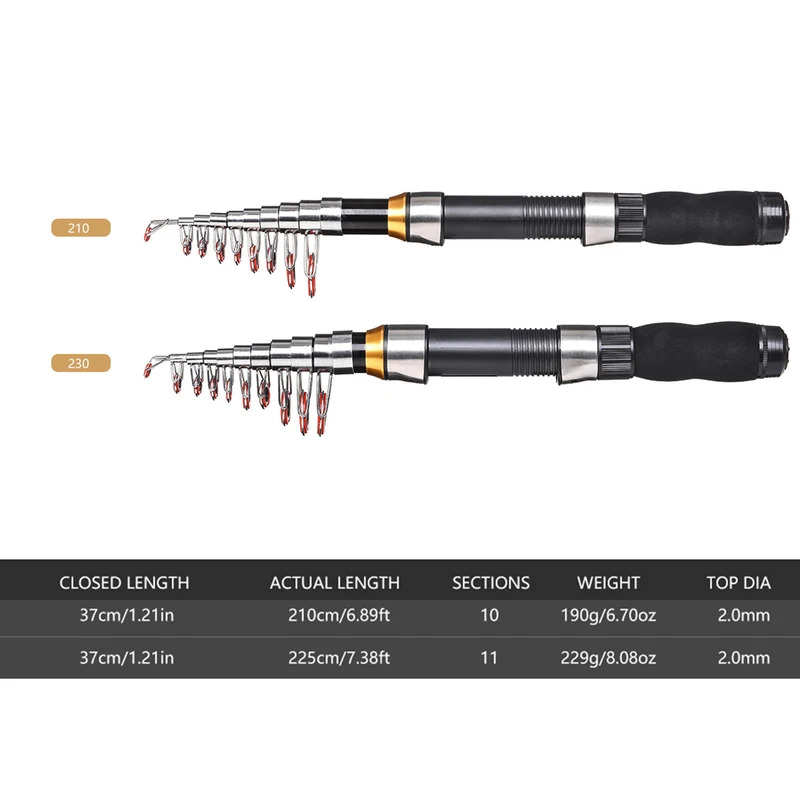 BRAVMAK 2.1/2.3 mTelescópica V - Fishing Rod Carbon Fiber avaliação e preço
