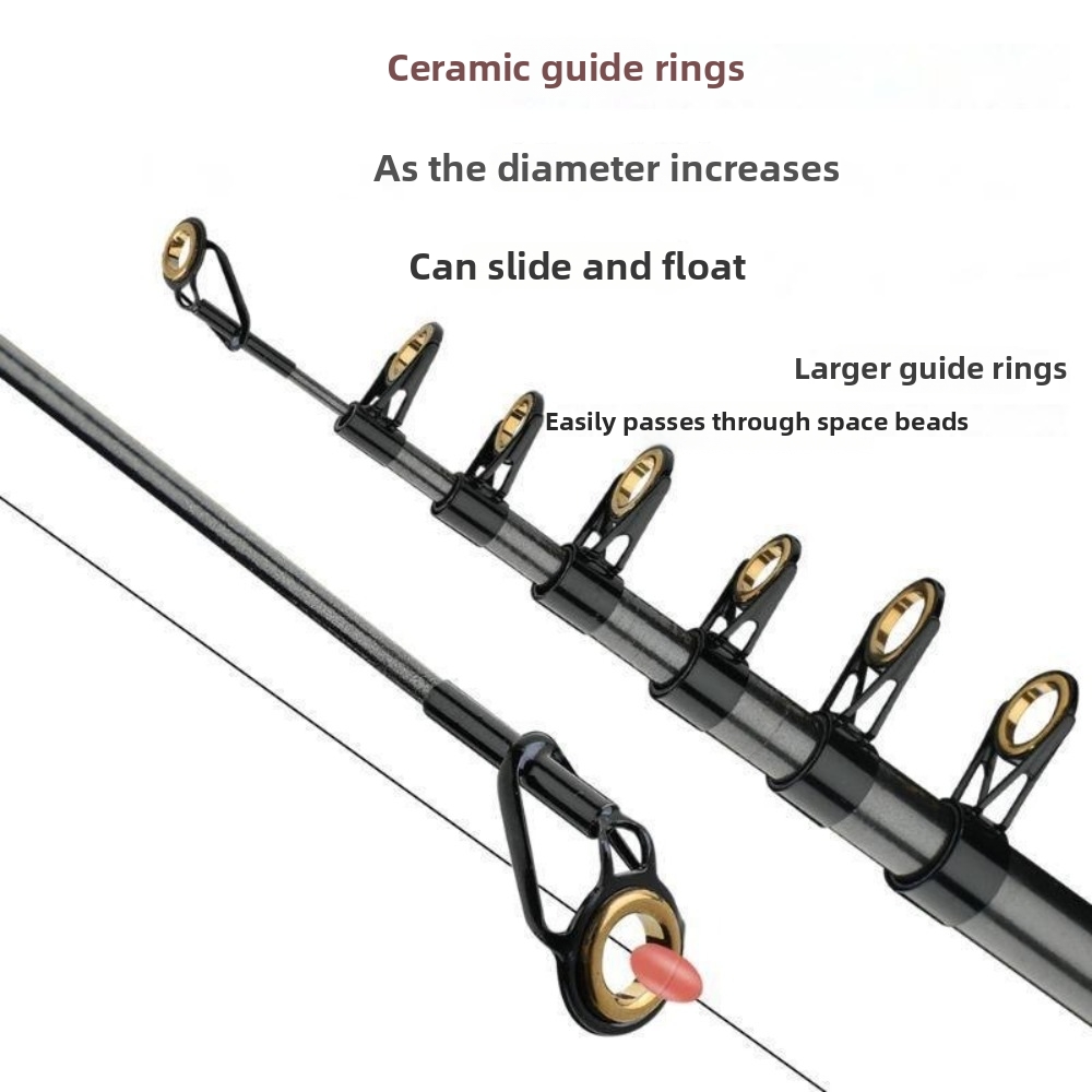 Vara de Pesca Retrátil de Fibr - Fishing Rod Surf avaliação e preço