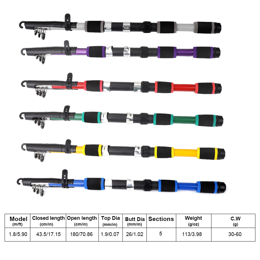 Ftk 1.8m portátil fiação vara  - Fishing Rod Carbon Fiber avaliação e preço