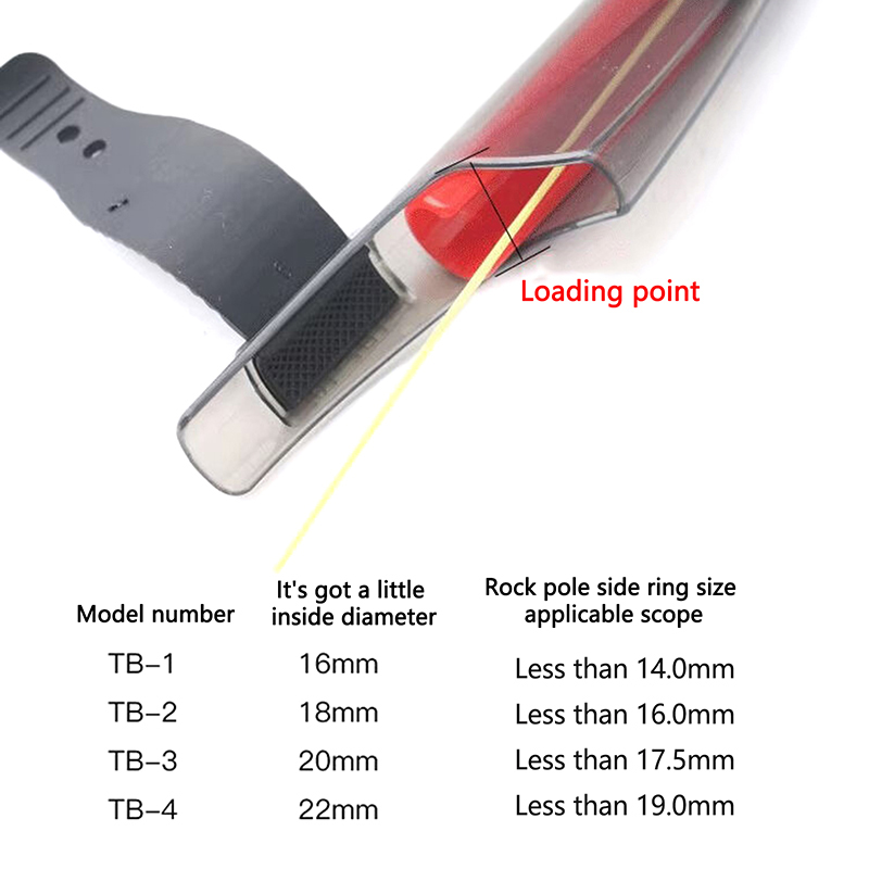 1 Peça Protetor Transparente p - Fishing Rod Case avaliação e preço
