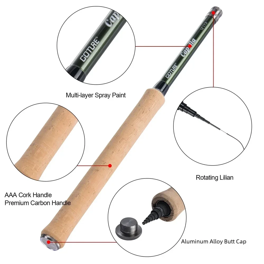 Conjunto de Vara de Pesca Tenk - Fishing Rod Carbon Fiber avaliação e preço