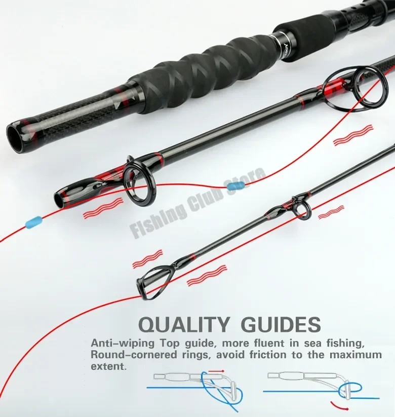 1.8m 2.1m 2.4m barco de qualid - Fishing Rod Surf avaliação e preço